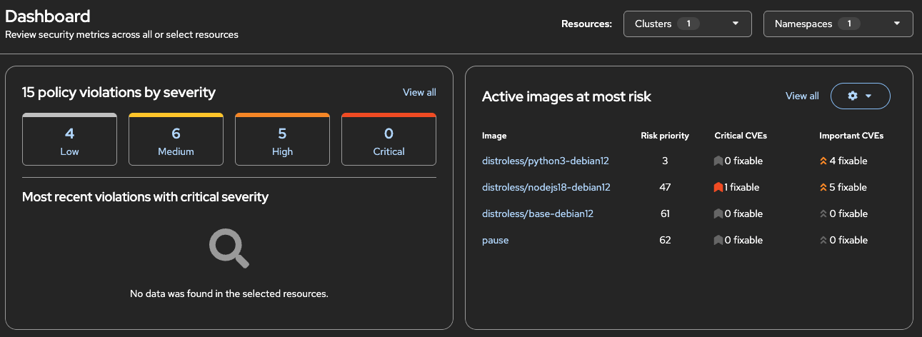 indication of detection of critical CVE and violations in init-container for red