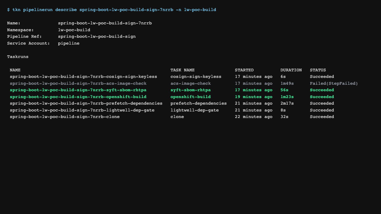 PipelineRun graph with BuildConfig and SBOM tasks succeeding