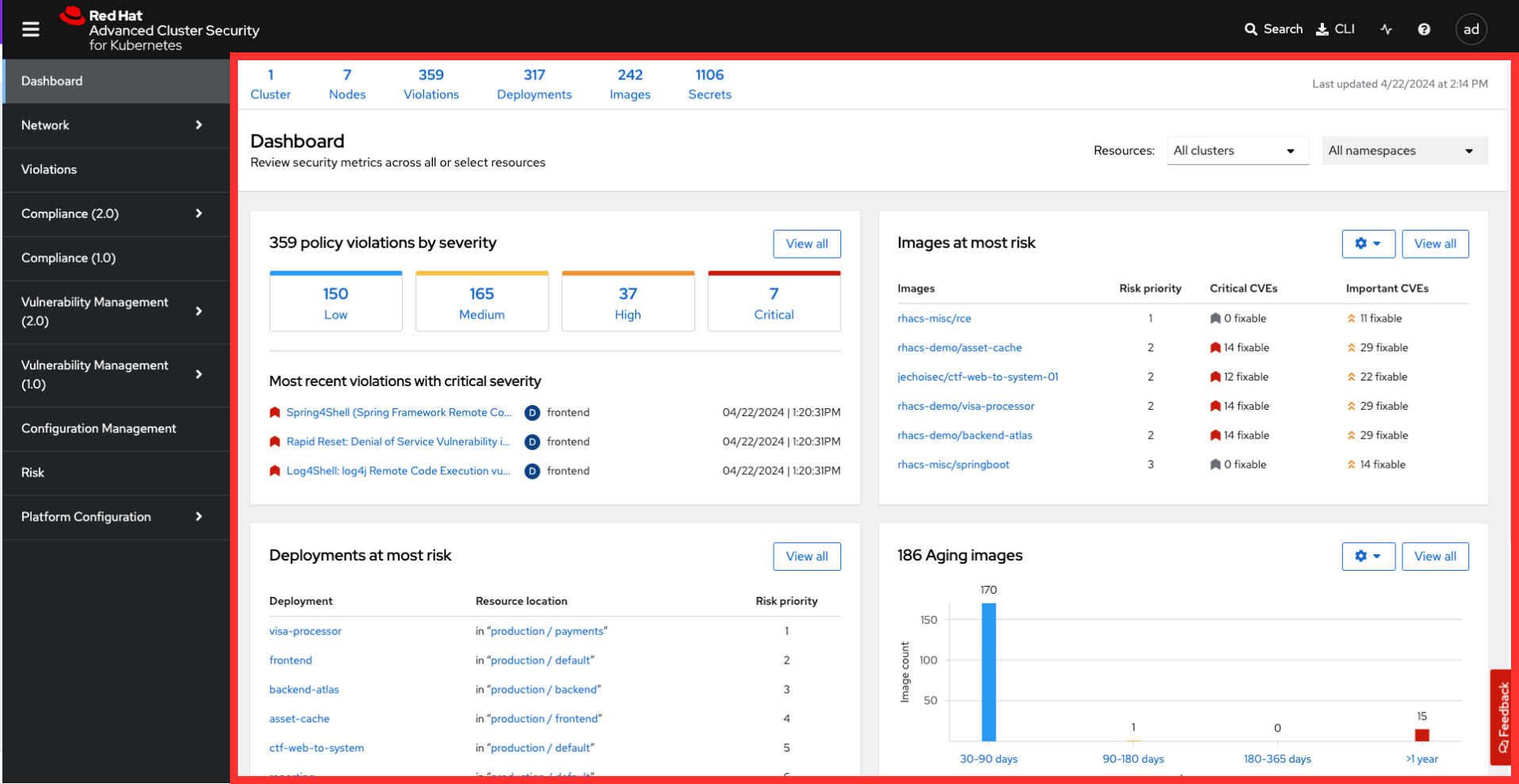 01 acs dashboard 01