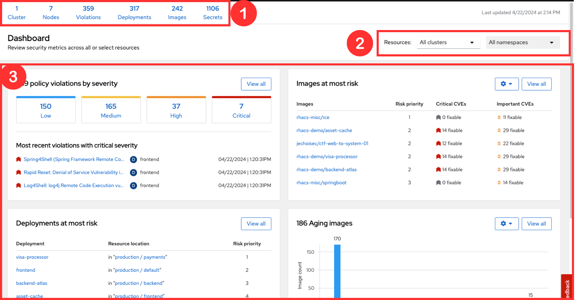 01 acs dashboard 02