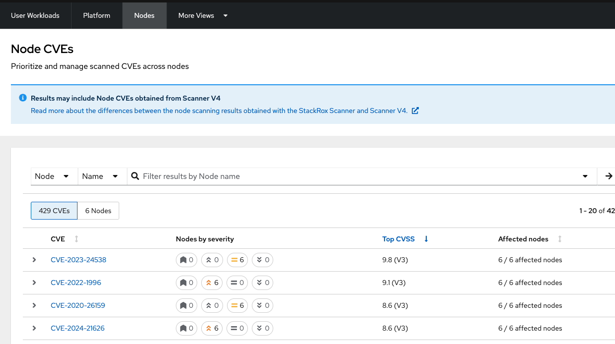 02 nodes 00